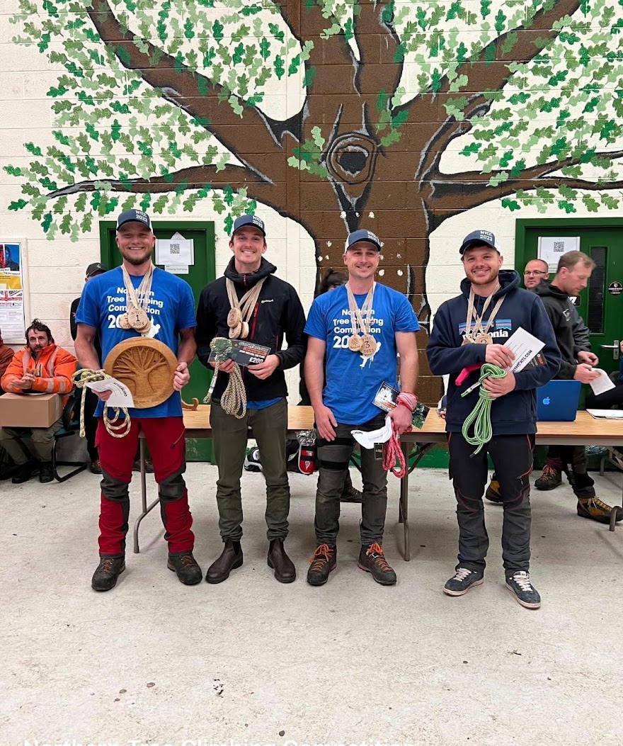 Competition climbing